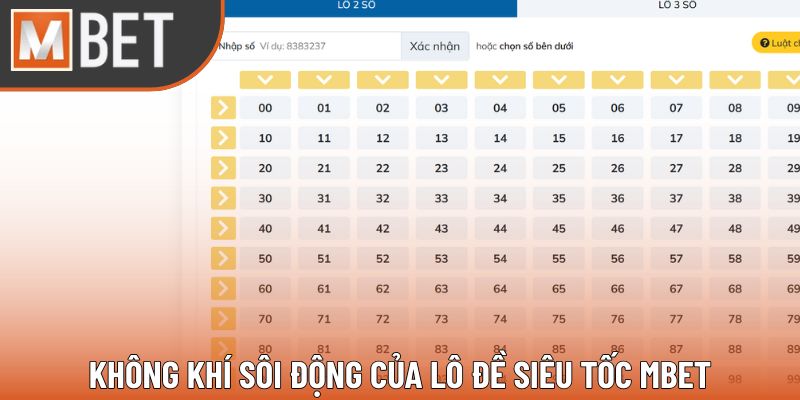 Hội viên nhanh chóng hòa mình vào không khí sôi động của lô đề siêu tốc