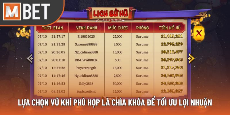 Lựa chọn vũ khí phù hợp là chìa khóa để tối ưu lợi nhuận